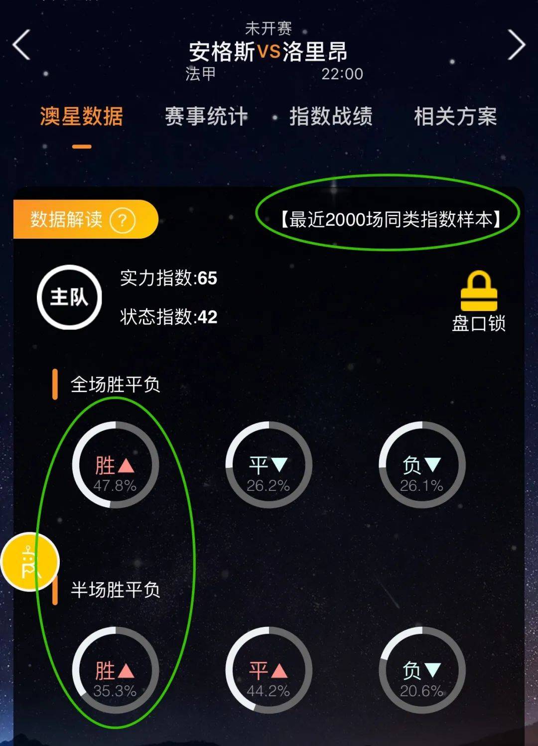 练组在