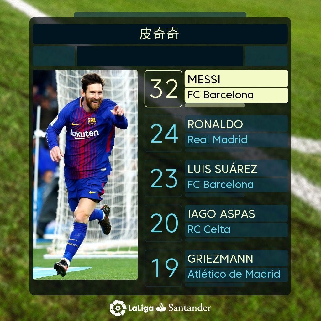 决于他